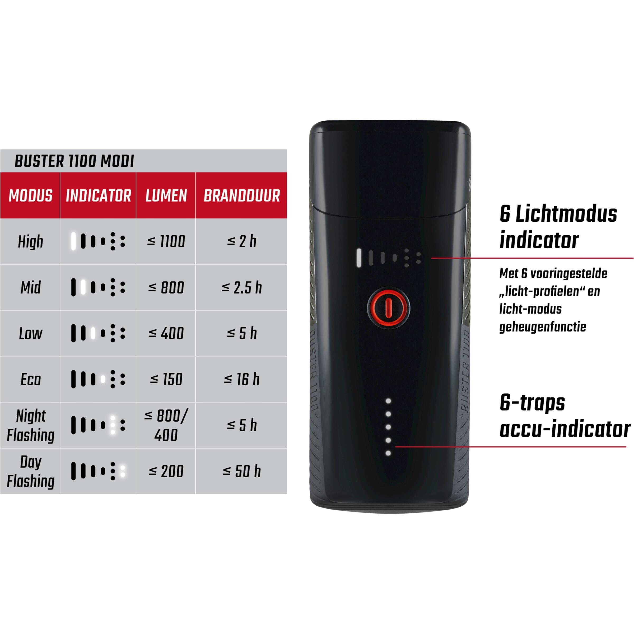 Buster 1100 koplamp