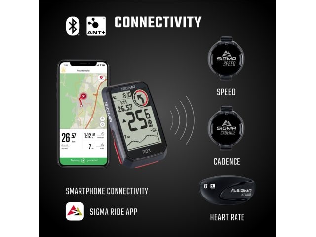 ROX 4.0 GPS fietscomputer HR Set