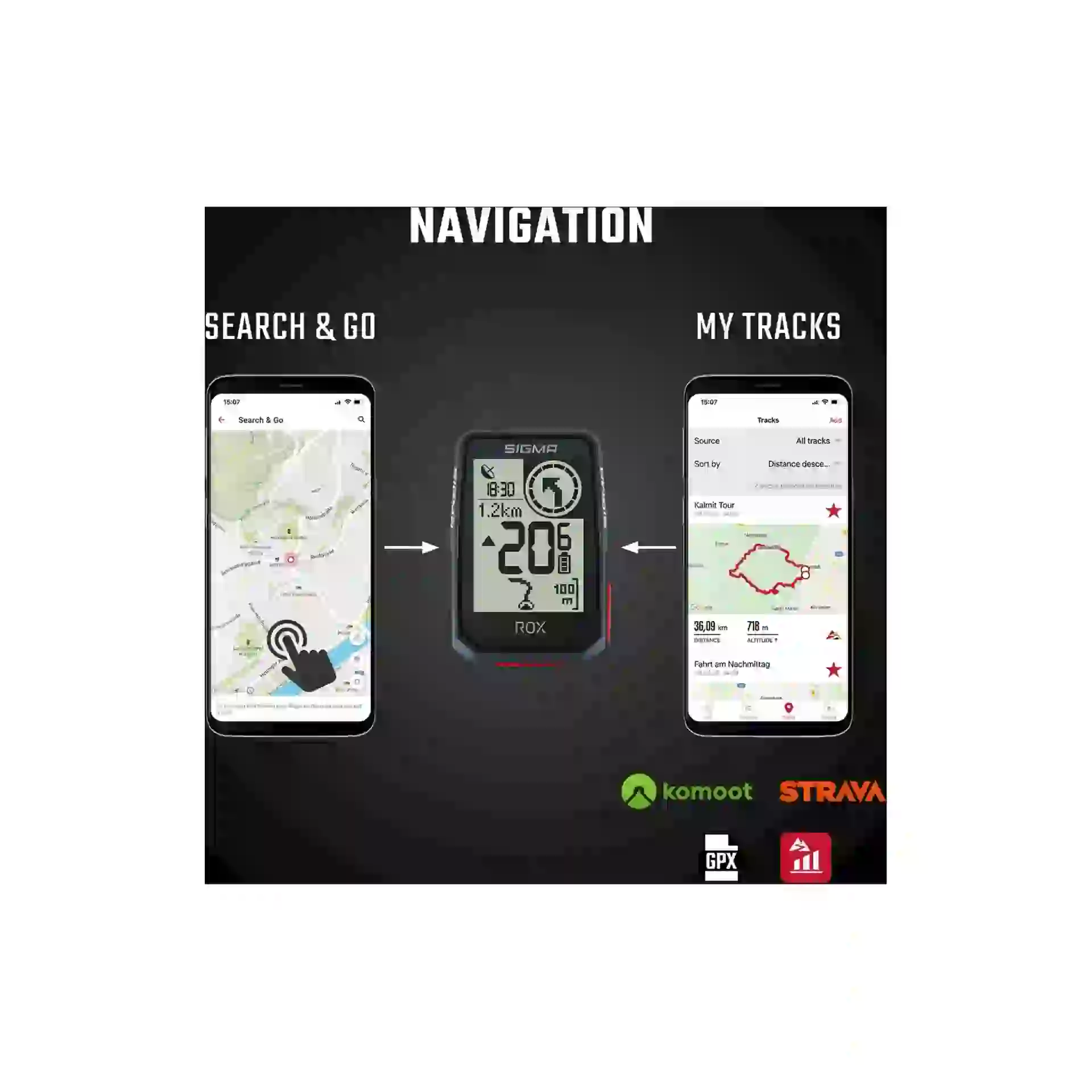 ROX 2.0 Endurance fietscomputer